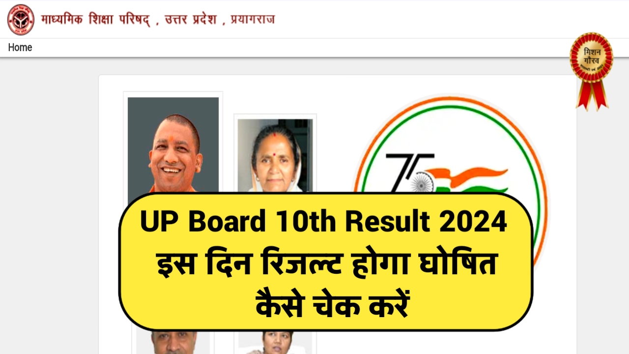 UP Board 10th Result 2024