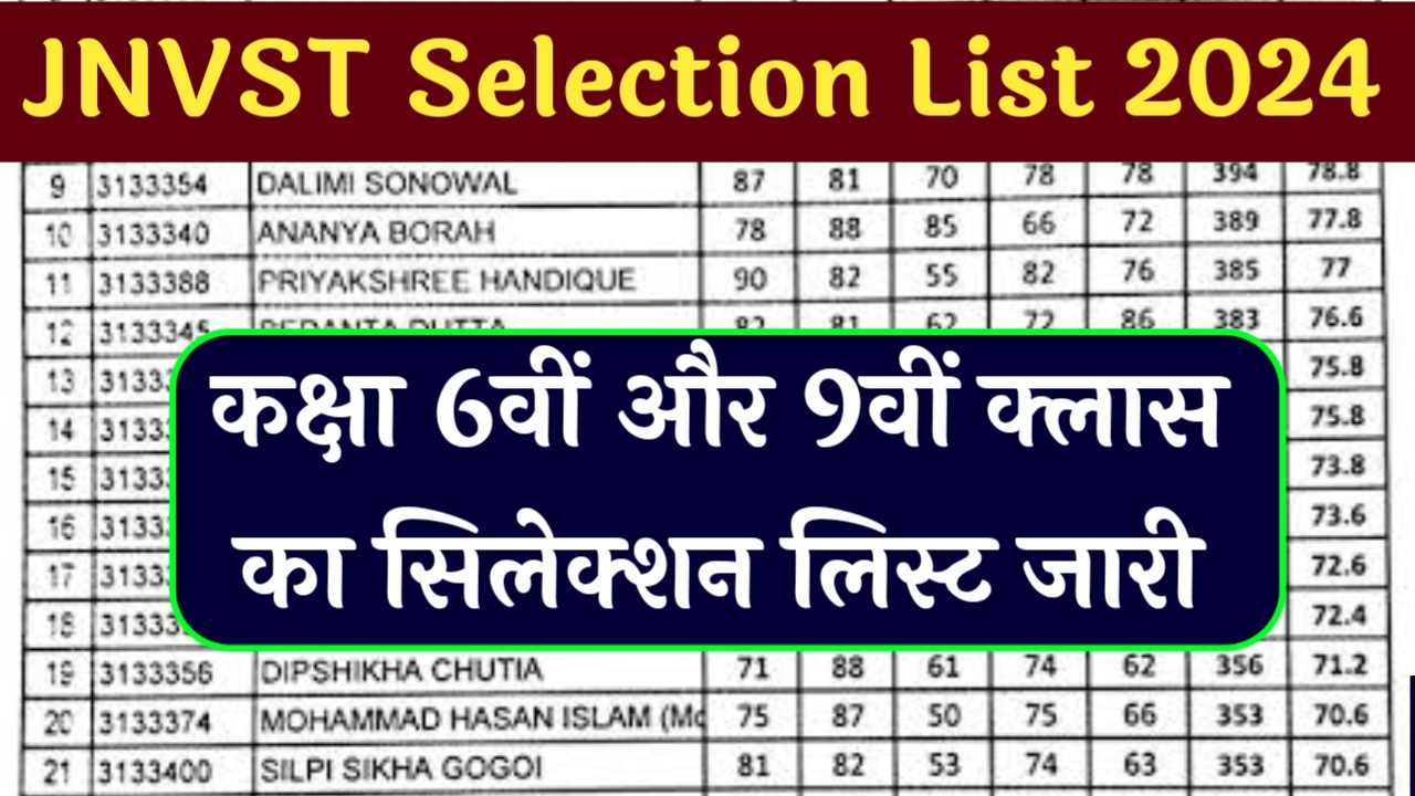 JNVST Selection List 2024